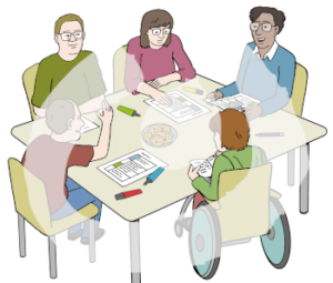Fünf Personen sitzen um einen Tisch. Eine Person sitzt im Rollstuhl. Auf dem Tisch liegen Texte in Leichter Sprache und Textmarker.